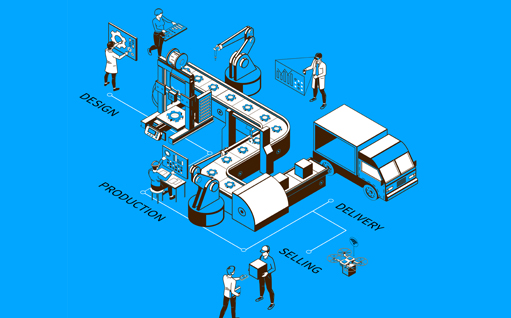 7 Visual Mapping
